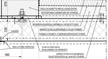 As built - WallTech Engineering SRL